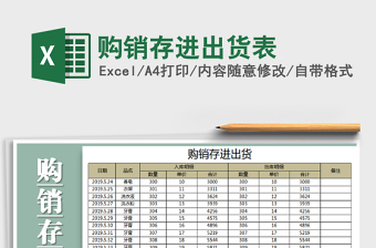 2025年购销存进出货表