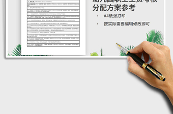 2025年幼儿园教职工工资考核分配方案参考模板