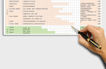 2024年电商运营推广计划表免费下载