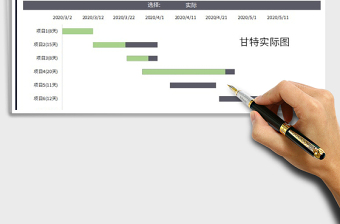 2024年工程项目工作计划进度表(甘特图)免费下载