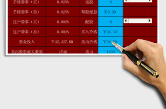 2024年股票收益计算器带公式免费下载