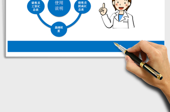 2025年销售人员工资奖金提成表