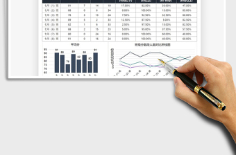 2024年学生期末考试成绩分析表