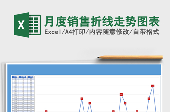 2024年月度销售折线走势图表免费下载