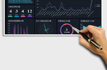 2024年工程项目管理可视化数据看板免费下载