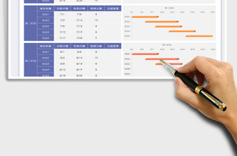 2024年项目进度计划表（甘特图）免费下载
