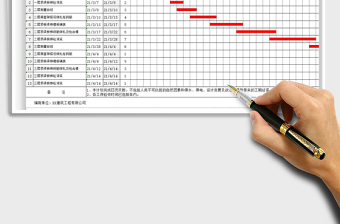 2024年施工进度计划横道图(自动生成)免费下载