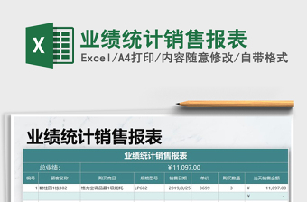 2025年业绩统计销售报表