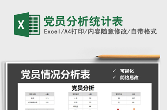 2024年党员分析统计表