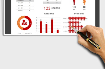 2024年党员分析统计表