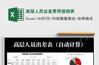 2025年高层人员出差费用报销表