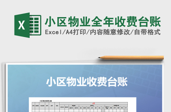 2025小区物业工作excel表格大全