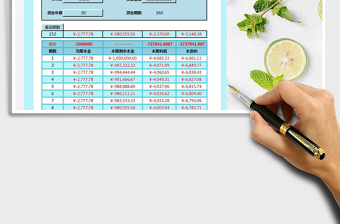 2024年贷款分期偿计算器（等额本金）免费下载