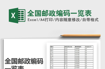 2024全国邮编大全表格excel