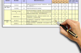 2024年一般员工绩效考核表模板（通用版）免费下载