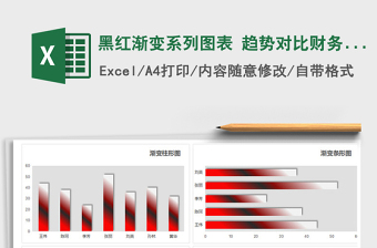 2025年黑红渐变系列图表 趋势对比财务销售报表