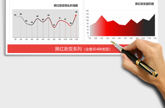 2025年黑红渐变系列图表 趋势对比财务销售报表