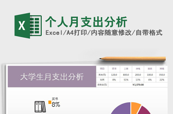 2024年个人月支出分析免费下载