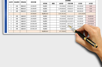 2025年采购订单管理表-公式计算