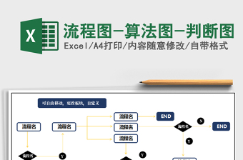 2025年流程图-算法图-判断图