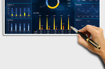 2024年销售分析可视化大屏报表免费下载