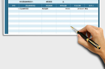 2025年财务报表-月度资金使用明细表