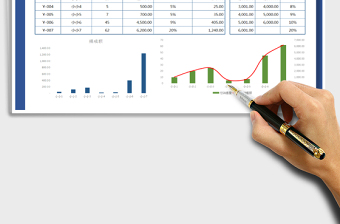 2025年提成分析表（提成自动管理）