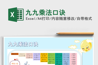 2025年九九乘法口诀