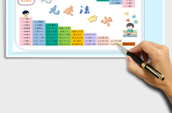 2025年九九乘法口诀