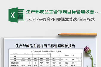 2025年生产部成品主管每周目标管理改善报告表