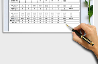 2025年生产部成品主管每周目标管理改善报告表