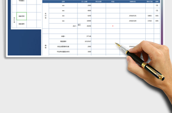 2024年信用卡管理明细表