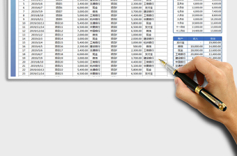 2025年财务收支表（月份账户智能统计）