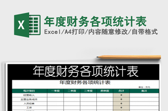 2025年年度财务各项统计表