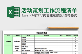 廉洁风险隐患排查清单