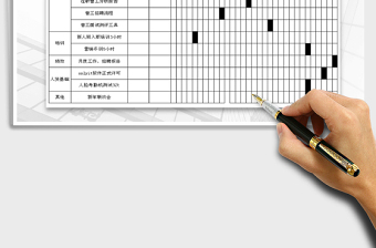 2025年工作项目推进表(甘特图)