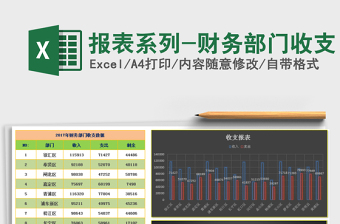 2025年报表系列-财务部门收支