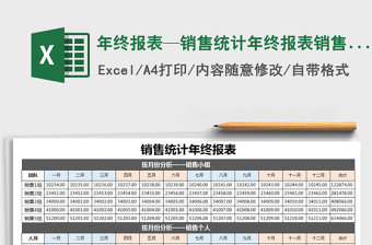 2024年年终报表—销售统计年终报表销售数据统计表免费下载