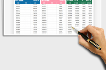 2025年财务管理-收支表利润表
