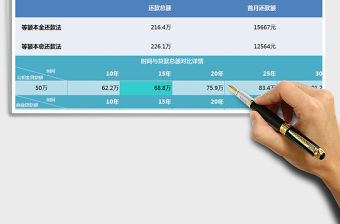 2024年贷款计算器免费下载