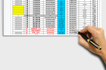 2025年库存盘点表-公式判断是否正确
