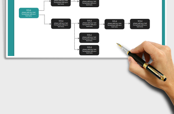 2024年思维导图流程图