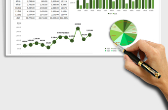 2025年可视化图表-收支利润表
