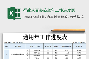 2025年行政人事办公全年工作进度表