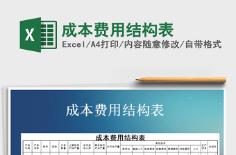 2025年成本费用结构表