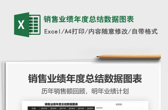 2025年销售业绩年度总结数据图表