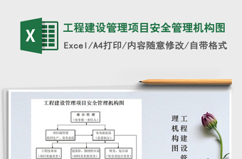 工程建设管理项目安全管理机构图