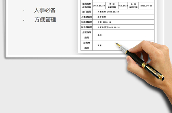 2025年员工离职申请表