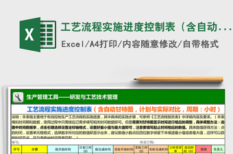 2025年工艺流程实施进度控制表（含自动甘特图，计划与实际对比，周期：小时）