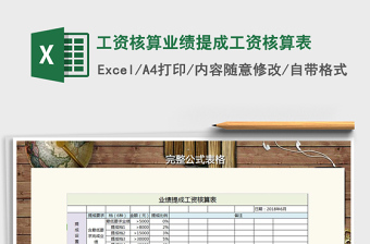 2025年工资核算业绩提成工资核算表